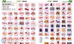批发蒙台梭利教具.蒙台梭利原装教具全套专业版88件_玩具_世界工厂网中国产品信息库