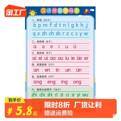 当前网购流行产品