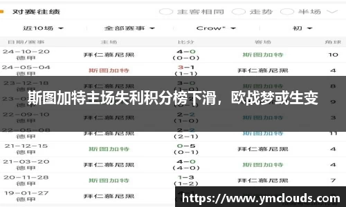 斯图加特主场失利积分榜下滑，欧战梦或生变