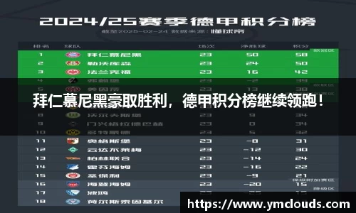 拜仁慕尼黑豪取胜利，德甲积分榜继续领跑！