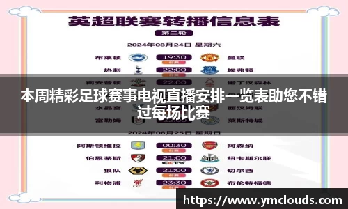 本周精彩足球赛事电视直播安排一览表助您不错过每场比赛